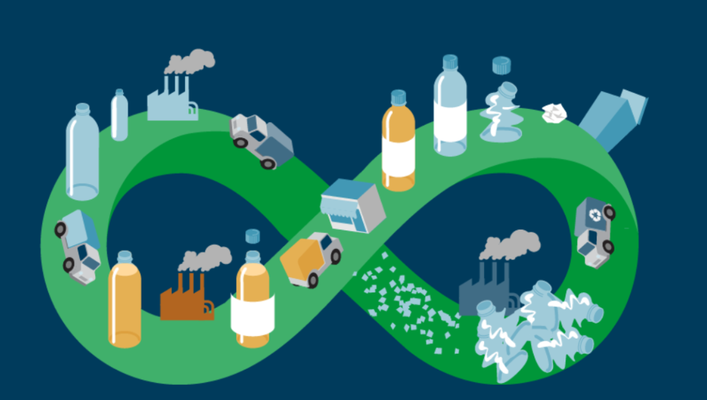 依瑪倡導環(huán)保≠禁塑，塑料污染如何破局？