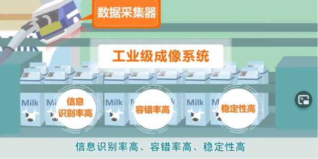 如何讓一物一碼快速在工廠端落地？